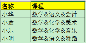 输出格式 &ldquo;输出格式&rdquo;